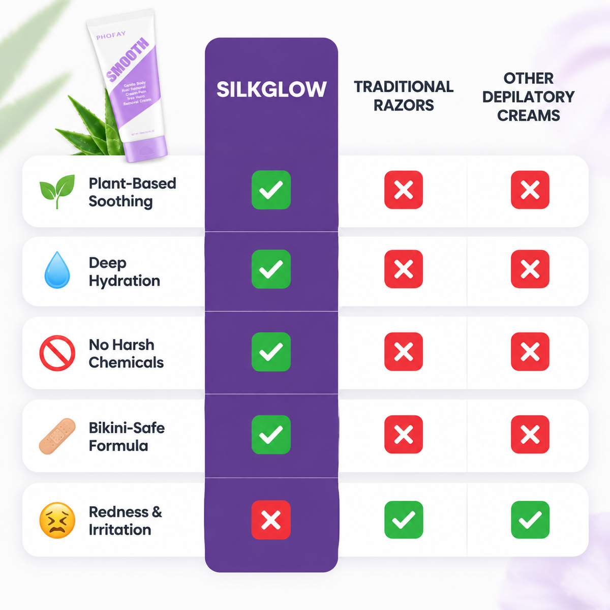 SilkGlow™ Hair Remover